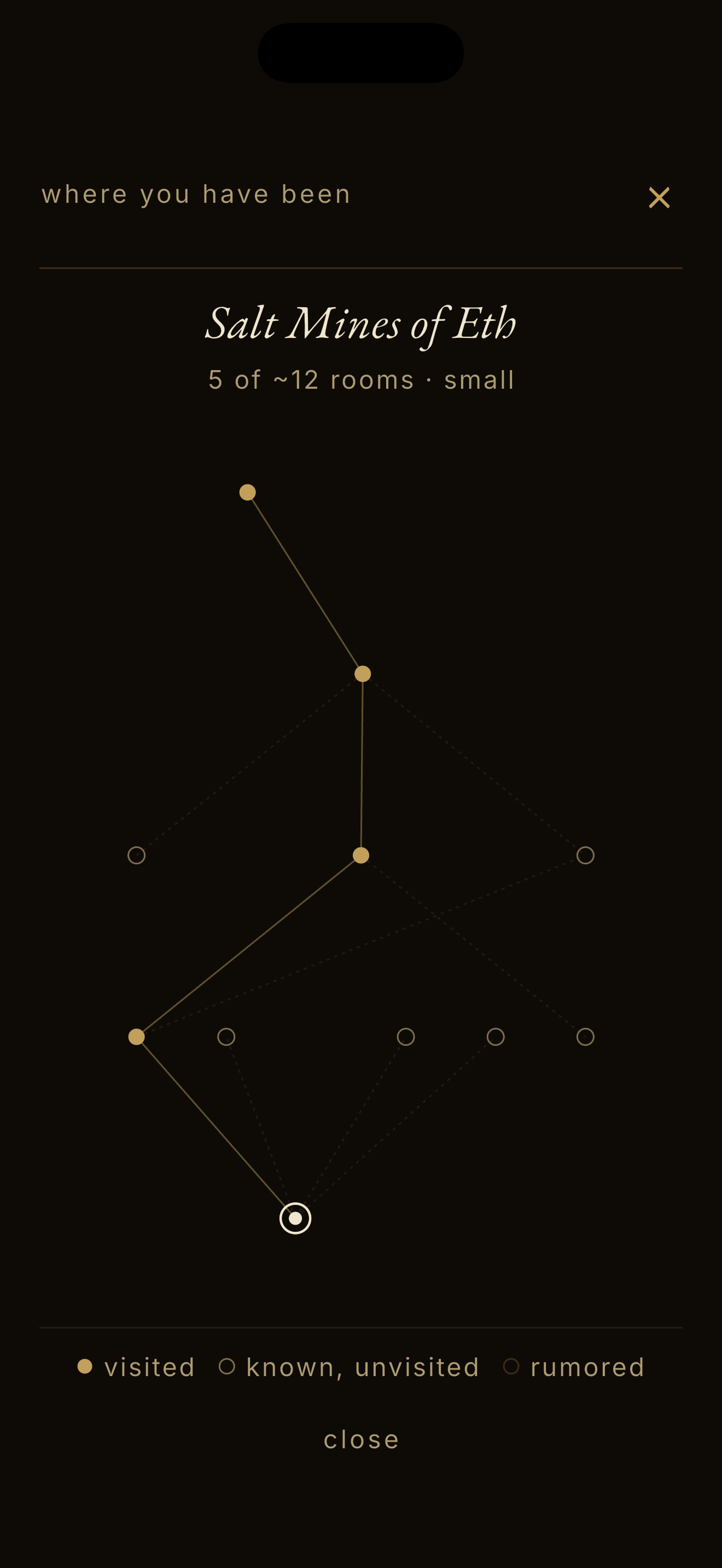 The map graph
